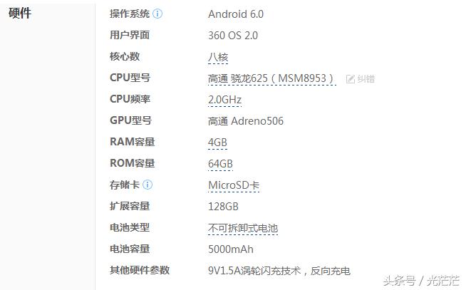 360n4s性价比,360n4s系统测评