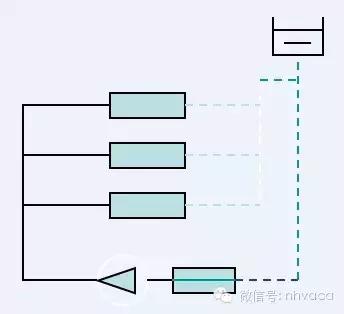 全面详解空调水系统及其设计