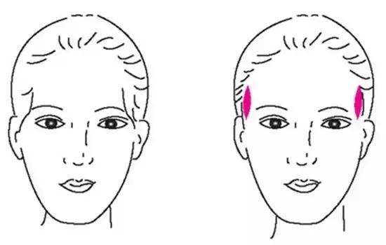 太阳穴凹陷的女人怎么破解,太阳穴凹陷的小妙招