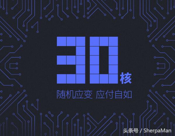 索尼98寸电视王思聪,王思聪索尼电视机