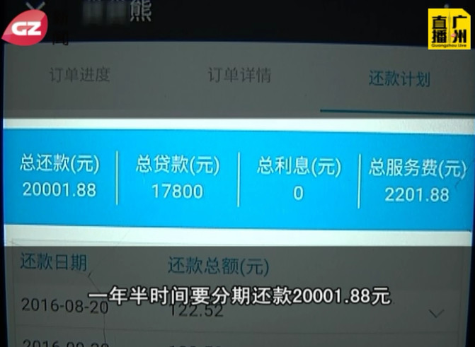 大学生毕业求职遇“*款贷**培训”,工作无下落反背一身债?