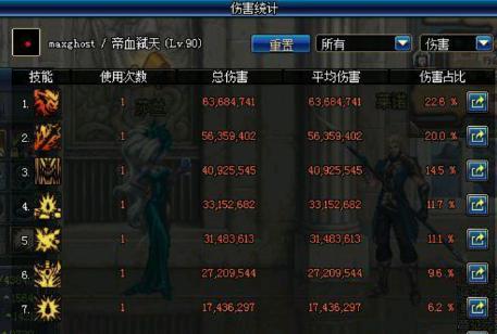 dnf真猪套为什么强,假猪套和异界套哪个好