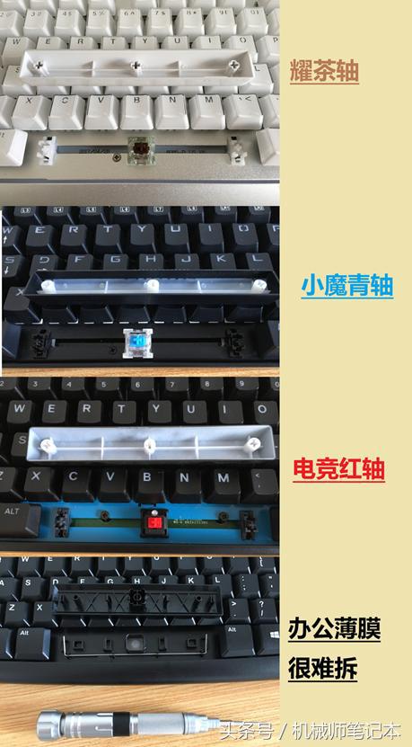 机械键盘和非机械键盘的区别,关于机械键盘的知识