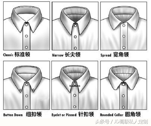 圆领衬衫适合什么脸型,脸型长的男生适合有领的衬衫