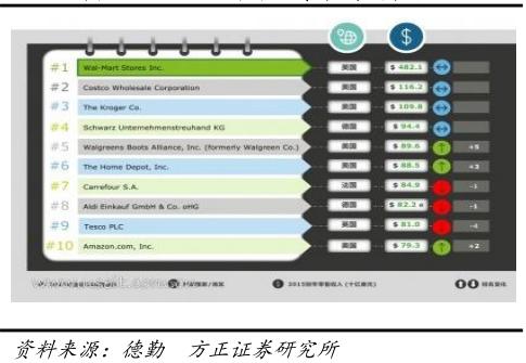 2023年跨境电商行业研究报告,跨境电商营销研究报告