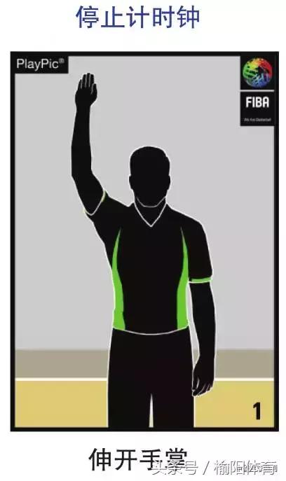 篮球规则和裁判手势,拳击裁判员手势和口令