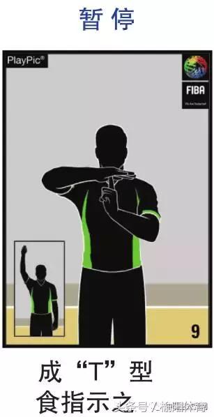 篮球规则和裁判手势,拳击裁判员手势和口令