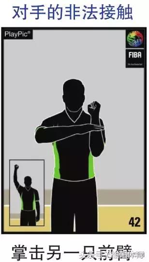 篮球规则和裁判手势,拳击裁判员手势和口令