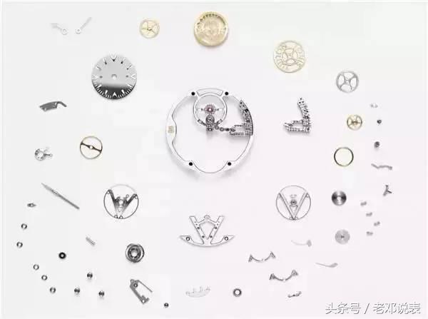 奢侈品牌LV真的下定决心在制表界再进一步？