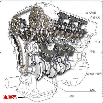 二手车是买里程少的还是年限短的,买二手车看里程还是看配置