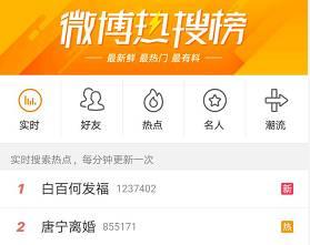 最美童星离婚照片,最美童星离婚事件