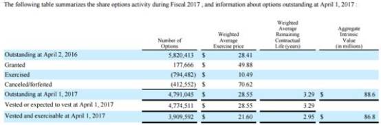 mk是一线还是二线奢侈品,mk是不是奢侈品