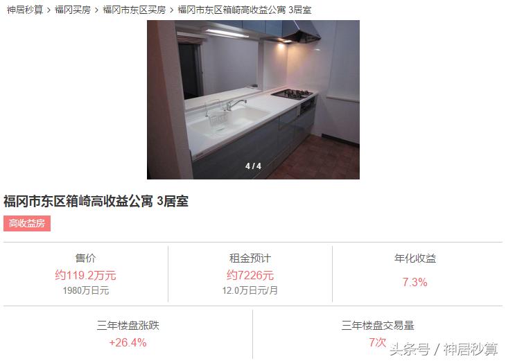 最值得入手的学区房,日本日式学区房