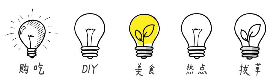 东莞南城水煮鱼,南城最好吃的水煮鱼