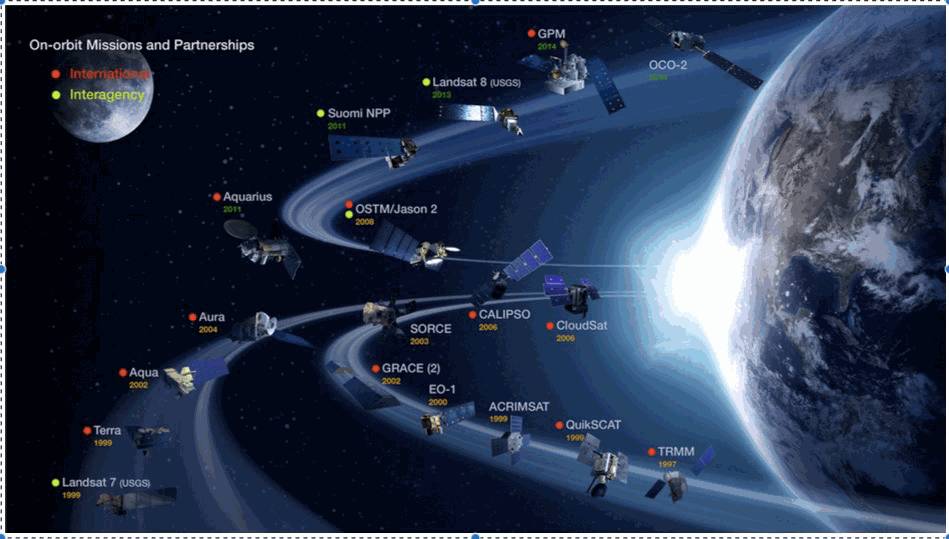 佳格大数据怎么样,佳格大数据公司
