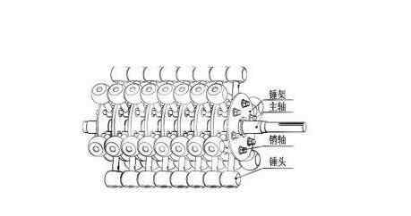 锤破常见的10大故障,轻松解决,不再烦恼