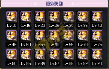 西海岸,满级你就送我这些?女圣职者预约活动奖励亮点一览