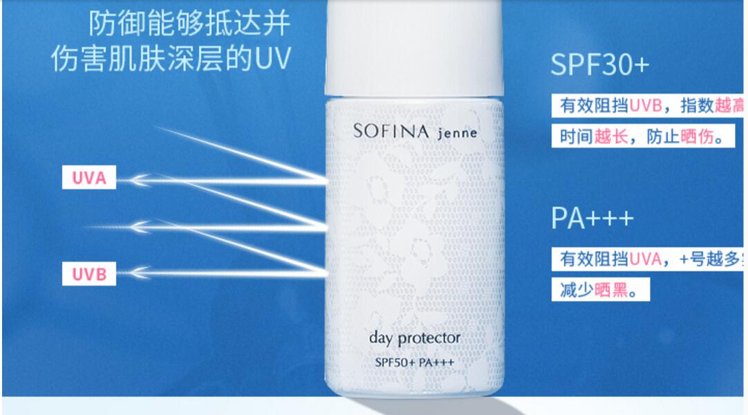 夏天到了防晒功课你做足了吗,夏天到了防晒也该提上日程了