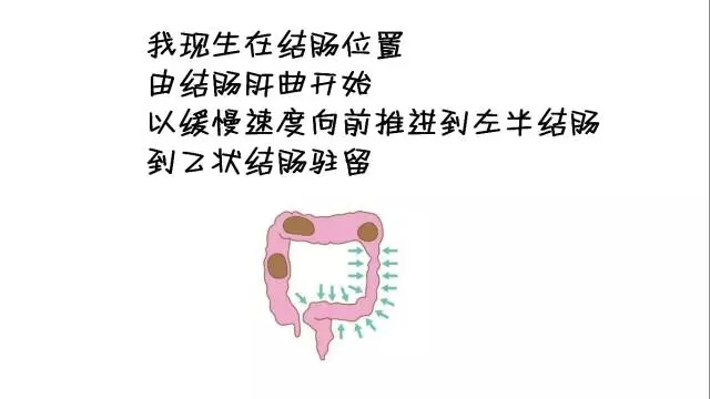 腹泻患儿的护理措施,小儿腹泻的护理加盟