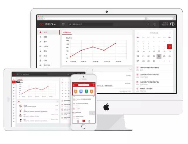 鍦嗚垷蹇呭杞欢,鍦嗚垷crm绯荤粺