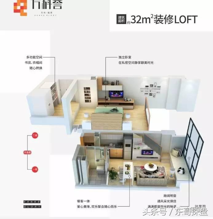 郑州公寓未来前景,公寓的本质