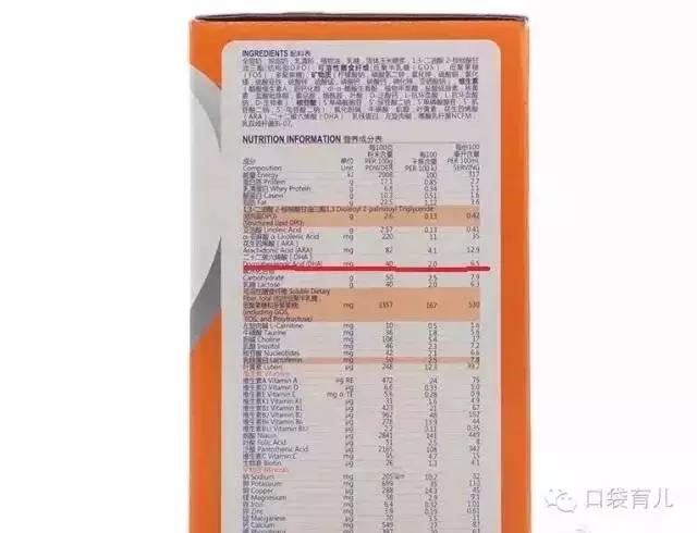提高宝宝智商的“神器”？9成家长都被骗了……