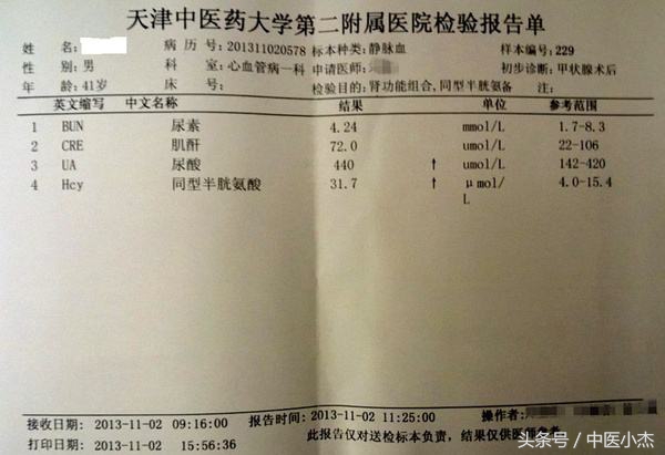 痛风本身不致命是怎么回事,痛风不是很严重应该吃什么药