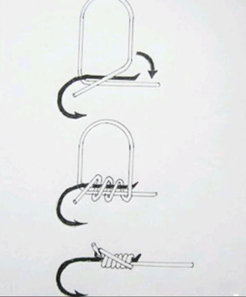 学会这个绑钩技巧钓鱼渔获倍增,新手钓鱼入门全部基本知识绑钩