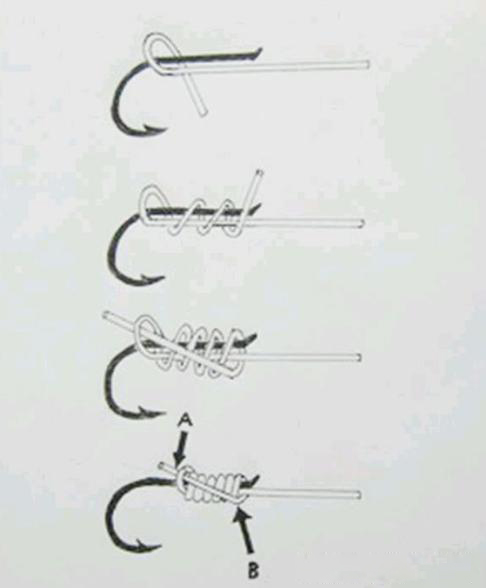 学会这个绑钩技巧钓鱼渔获倍增,新手钓鱼入门全部基本知识绑钩