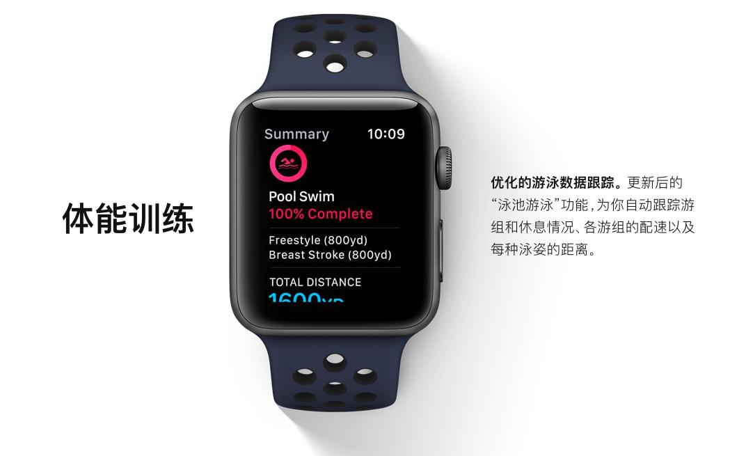 苹果手表watchos4怎么样,applewatch手表4代都有什么功能