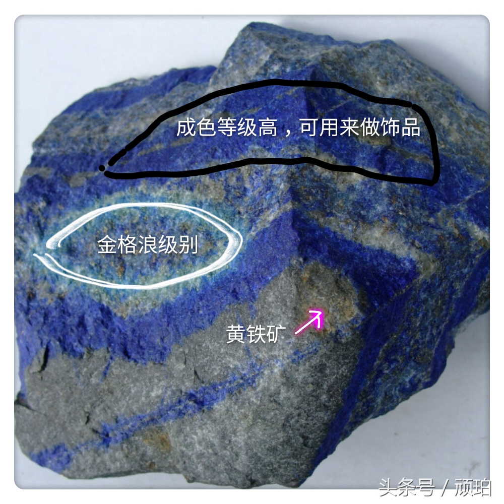 青金石蓝纹石,天然阿富汗青金石