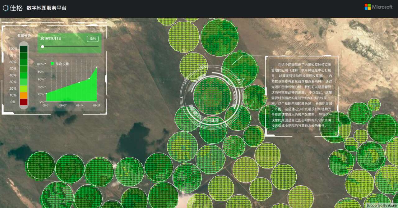 佳格大数据怎么样,佳格大数据公司