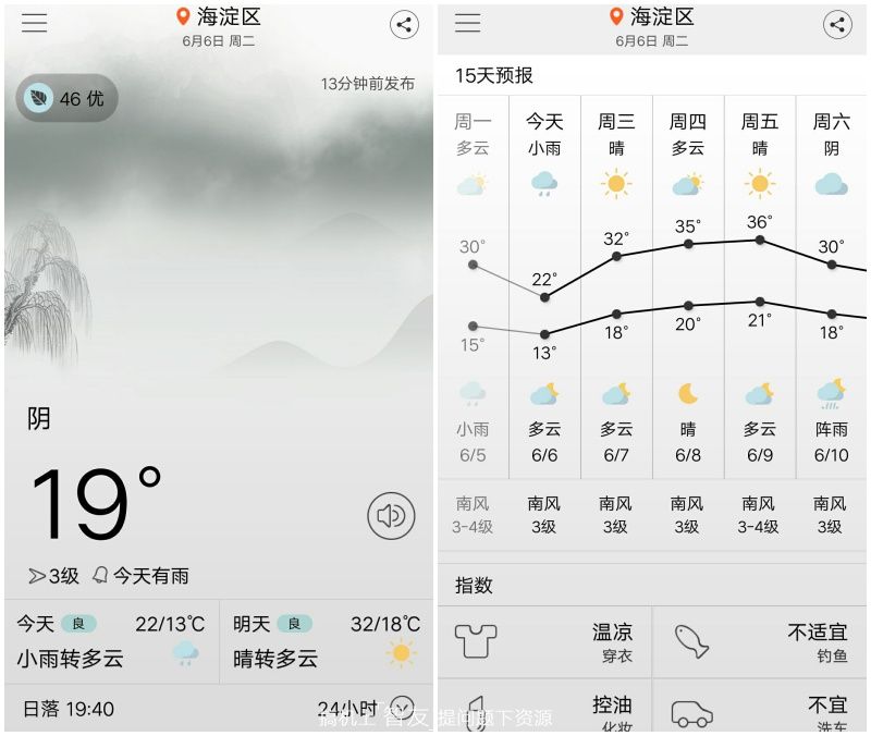 精简无广告版天气软件,安卓免费无广告的软件