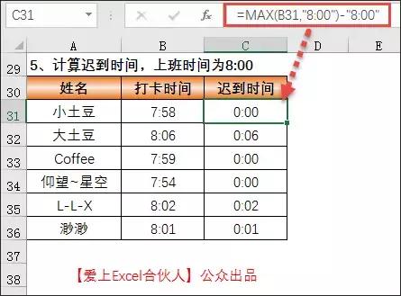 函数最大值max怎么读,最值函数max和min的用法