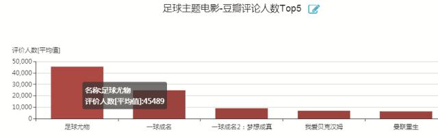 皇马19-20欧冠纪录片,欧冠大结局皇马