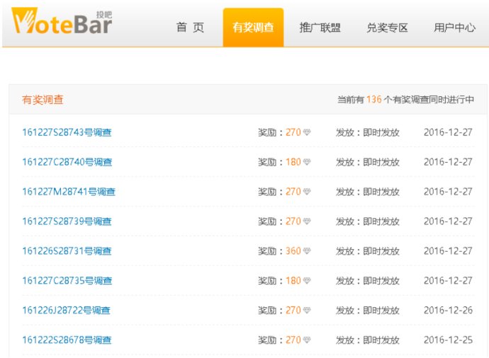 下班业余可以做什么挣点外快,如何利用下班时间挣点外快