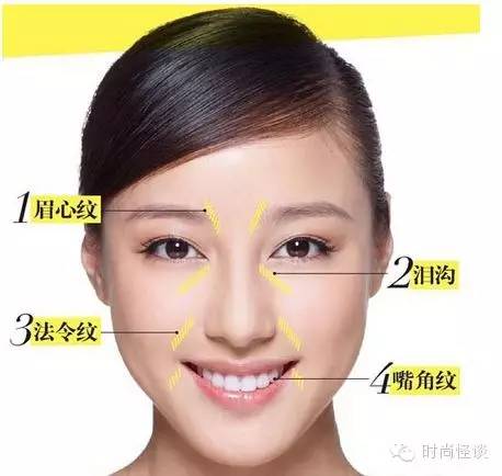 杨紫问怎么去除天生的法令纹！刘诗诗、娜扎也想知道答案啊！