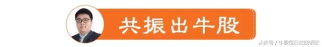 股票出现假阴线后市如何,大盘连续出现假阳线