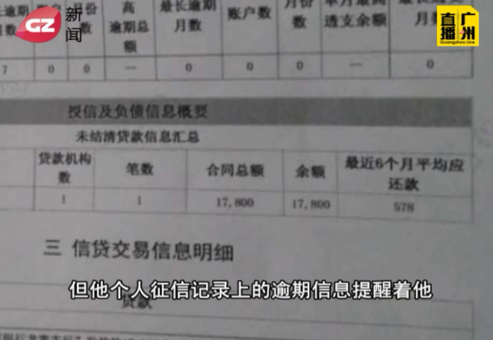大学生毕业求职遇“*款贷**培训”,工作无下落反背一身债?