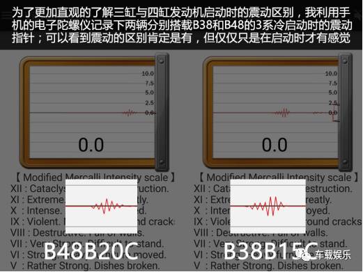 宝马318li三缸机发动机怎么样,宝马318li三缸抖动