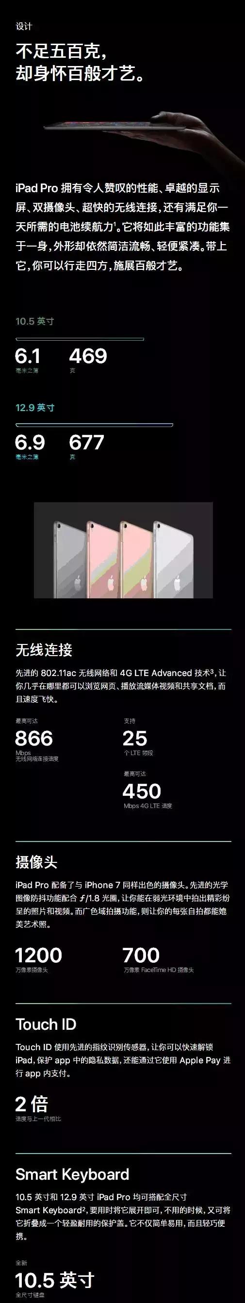 怎么给ipadios11升级,最强ipad