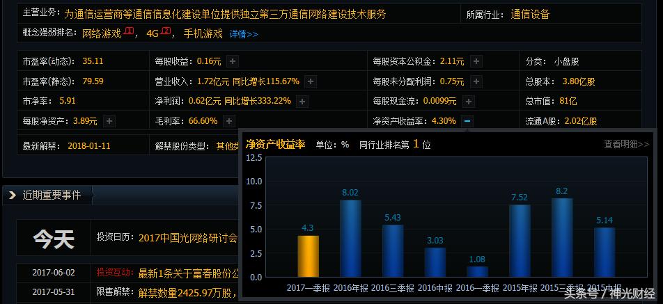 富春股份十倍牛股,富春股份能涨停吗
