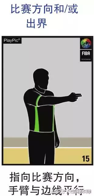 篮球规则和裁判手势,拳击裁判员手势和口令