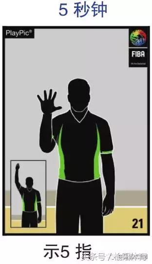 篮球规则和裁判手势,拳击裁判员手势和口令