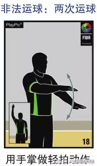 篮球规则和裁判手势,拳击裁判员手势和口令