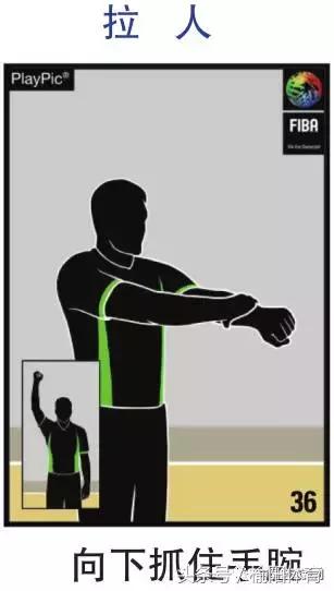 篮球规则和裁判手势,拳击裁判员手势和口令