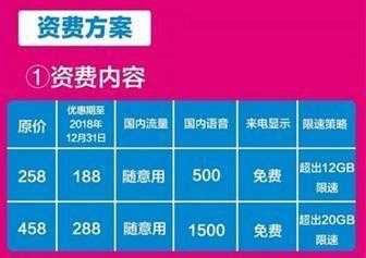 所有流量卡哪个最便宜,中国联通29元200g无限流量卡