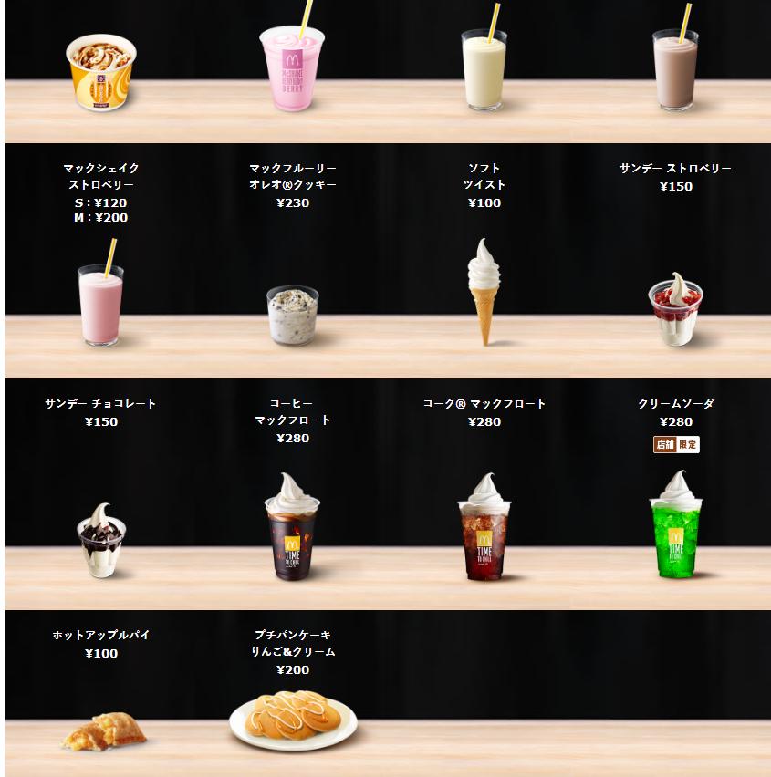 麦当劳里面都摆些什么食物呢,麦当劳秘密菜单这些你知道吗
