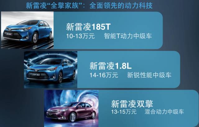 不烧机油能说明没积碳吗,不烧机油是好还是不好