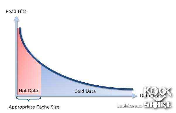 拥抱分解版,拥抱全文阅读
